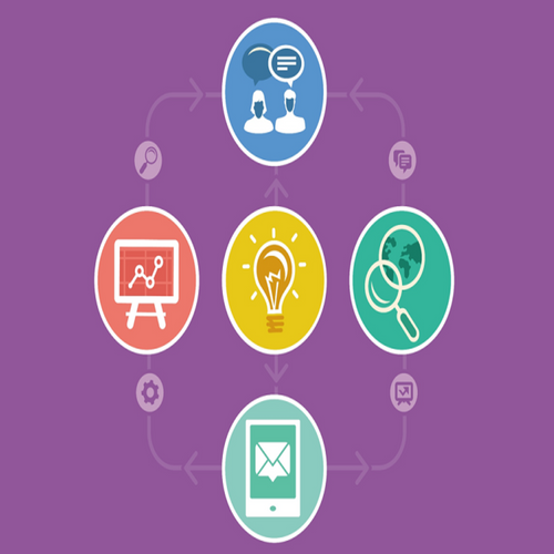 Content Marketing: Beginner's Copywriting Blueprint - Lifestyles Intra Asia