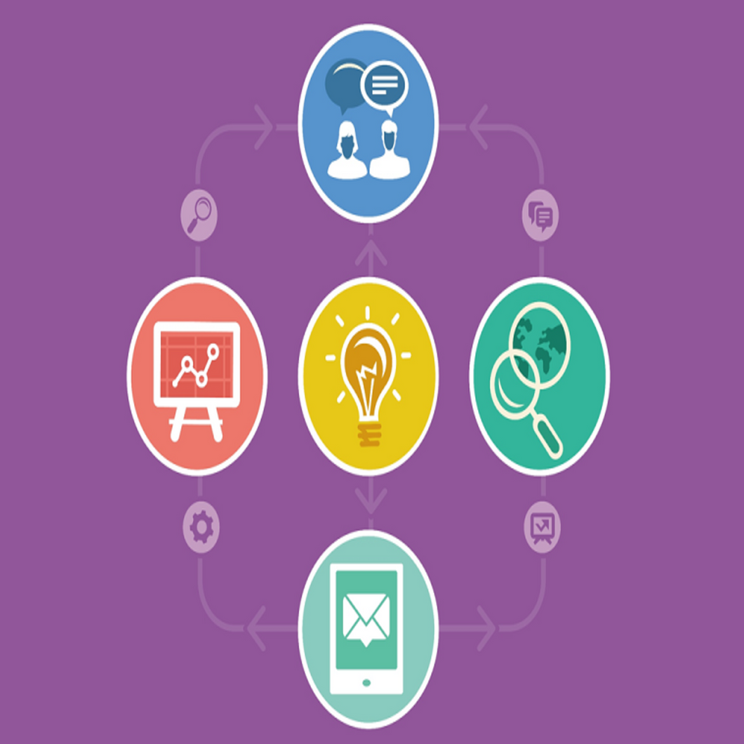 Content Marketing: Beginner's Copywriting Blueprint - Lifestyles Intra Asia