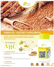 Load image into Gallery viewer, Fibre Life - Lifestyles Intra Asia