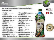 Load image into Gallery viewer, Lifestyles Intra Drink And Better Together Kit - Lifestyles Intra Asia