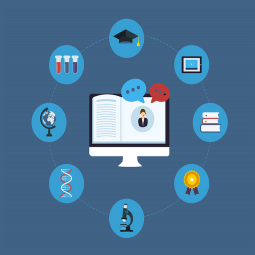 Online Business Academy - Digital Courses - Lifestyles Intra Asia