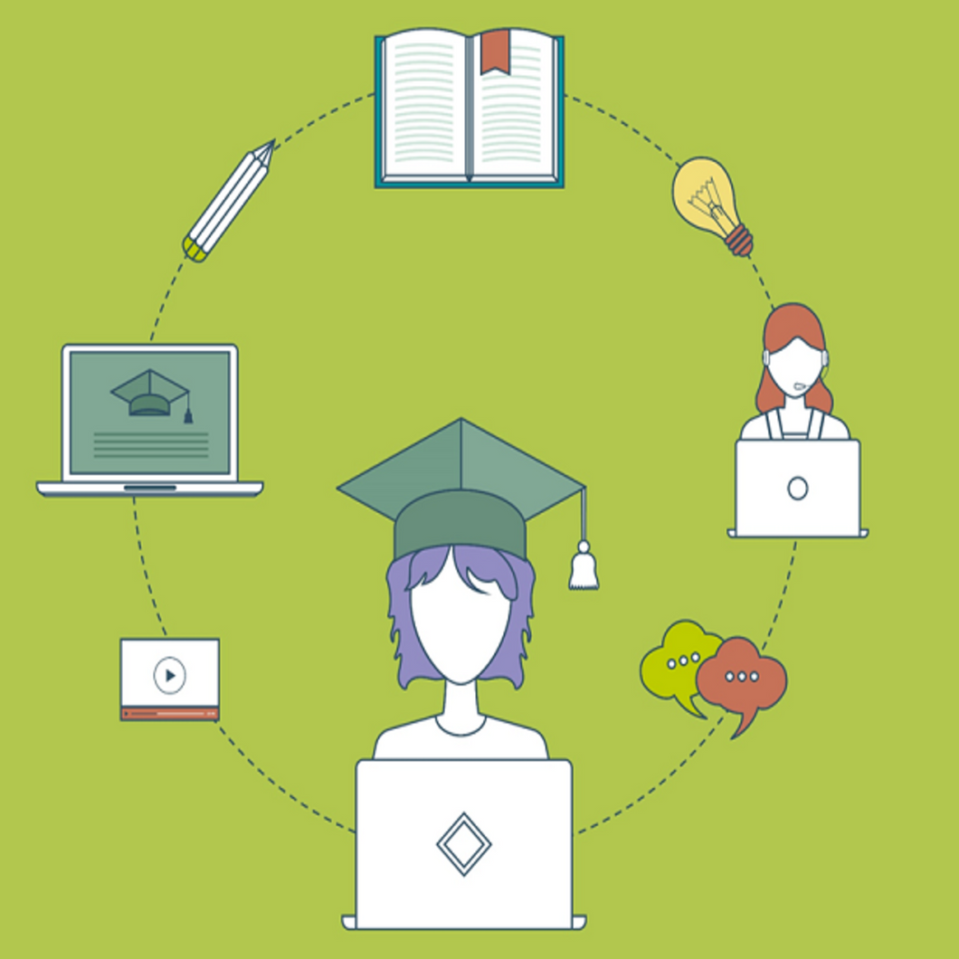 Teach Online: How to Market and Sell Online Courses - Lifestyles Intra Asia